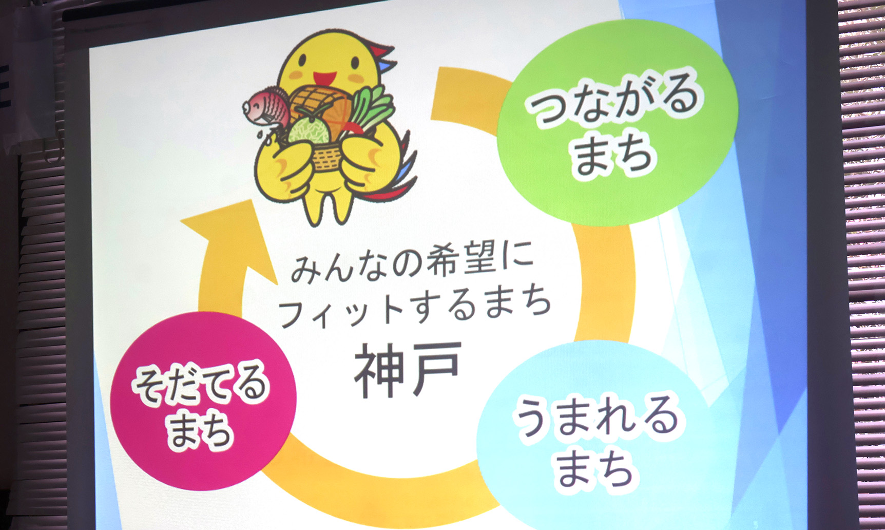 記事 ビジョンフォーラム in KOBEのアイキャッチ画像