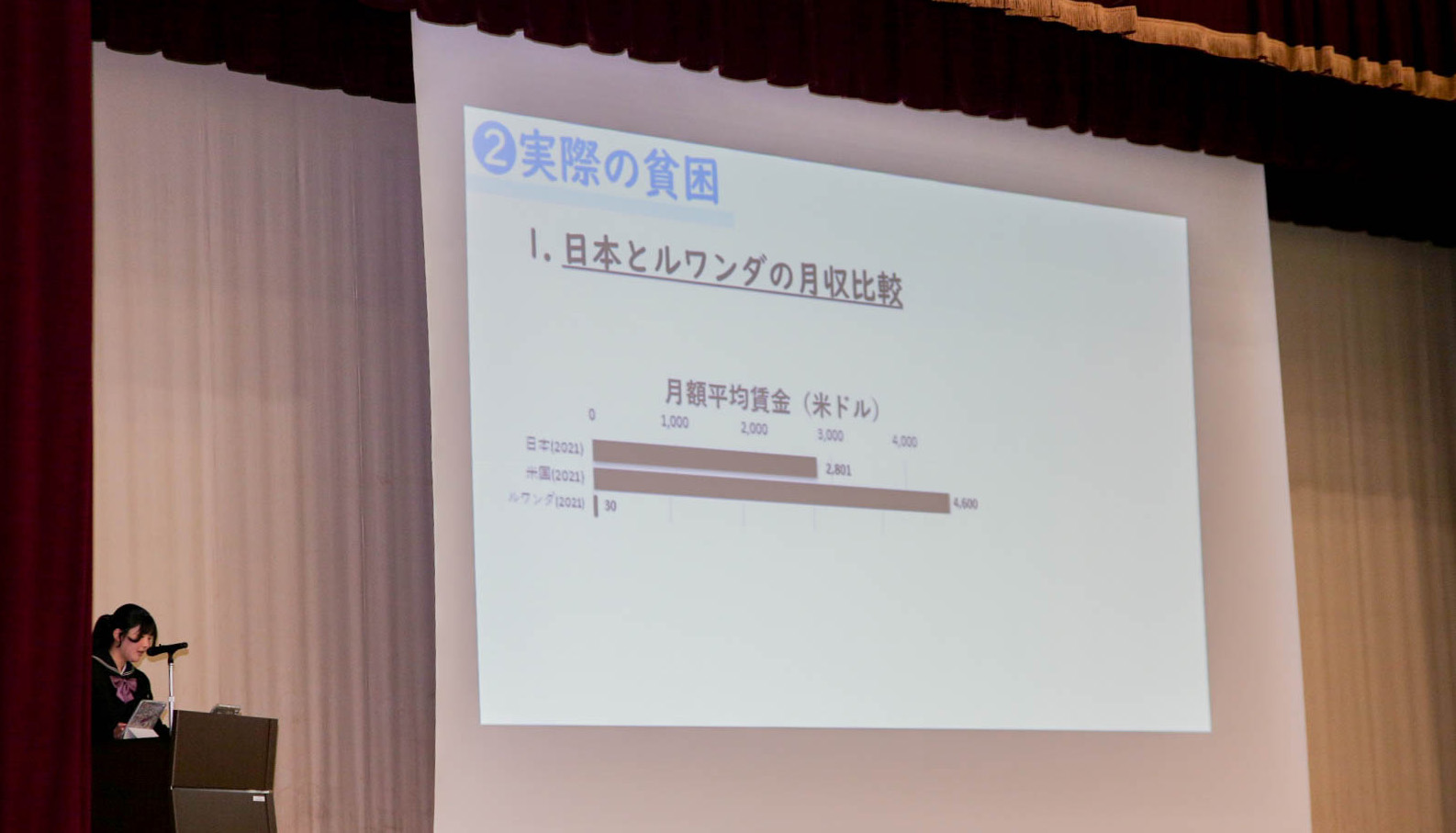 記事 須磨東高校　SUMAHI DAYのアイキャッチ画像